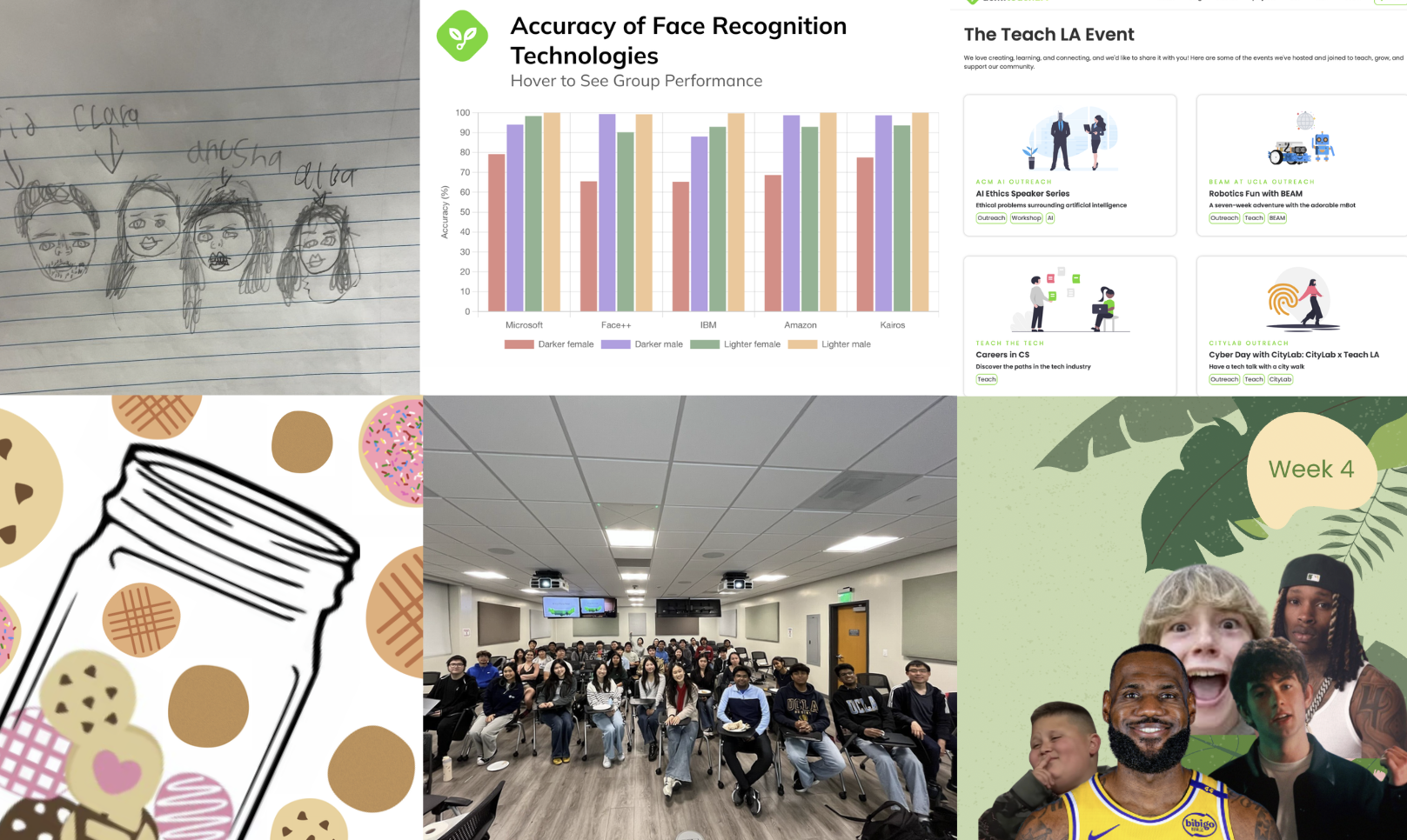 Series of pictures full of memory!